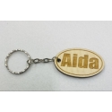 PAKABUKAS - AIDA