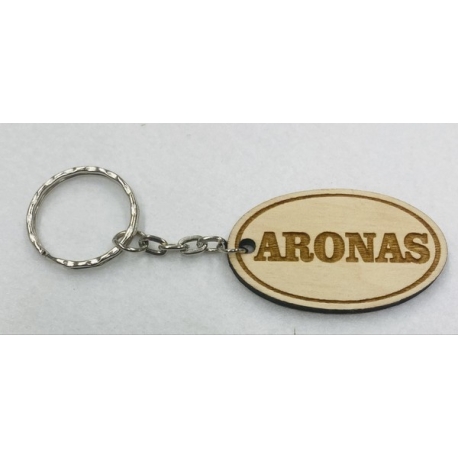 PAKABUKAS - ARONAS