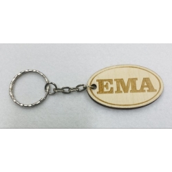 PAKABUKAS - EMA