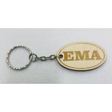 PAKABUKAS - EMA