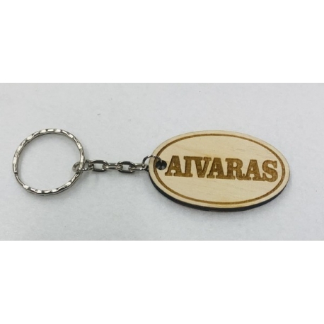 PAKABUKAS - AIVARAS