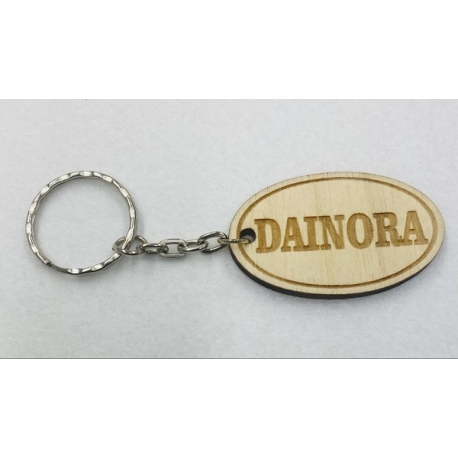 PAKABUKAS - DAINORA