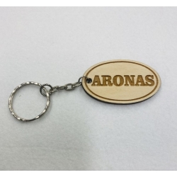 PAKABUKAS - ARONAS