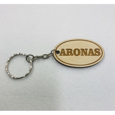 PAKABUKAS - ARONAS