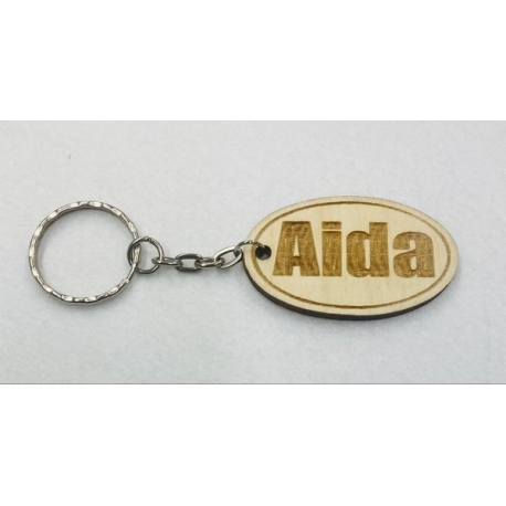 PAKABUKAS - AIDA