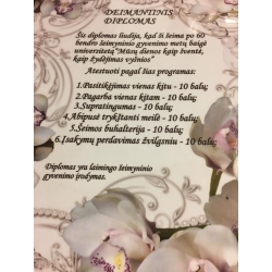 DIPLOMAS